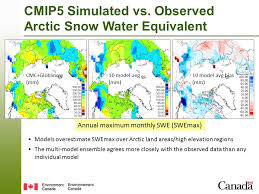 Modeling Applications Of The Esa Globsnow Data Record Ppt