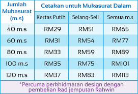 .guest book, visitor comments book, house guest book: Guest Books And Button Badge Ezcetak Com