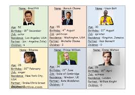 Can you believe mary tyler moore is turning 80 this year? Celebrities Id Cards Teaching Esl Students English Activities Italian Words