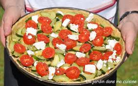 Epingle Sur Recette Salee