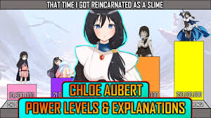 CHLOE AUBERT | RIMURU STUDENT | That Time I Got Reincarnated As A Slime  Power Levels | AnimeRank - YouTube