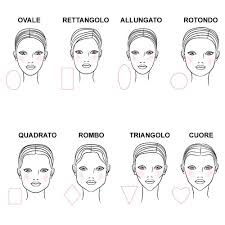 Evos premia tagli capelli scalati alle spalle in cui il ciuffo lungo o la frangia lunga incorniciano e valorizzano lo sguardo. A Chi Stanno Bene I Capelli Corti Ecco Come Scoprirlo