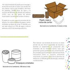 Por Que Hay Que Reutilizar Word Search Puzzle Diy Words