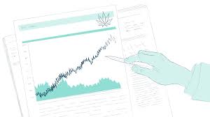 Acb updated stock price target summary. Cannabis Wheaton Income By Cannabis Wheaton Income Corp Cbwtf Gw Pharma Gwph Cannabis Stock Gainers And Losers From March 26 2020 Benzinga