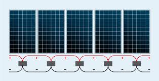 Panels, microinverter, two circuit breaker modules, ecu yokogawa power meter. How To Wire Solar Panels In Series Vs Parallel