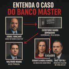 🇧🇷⚖️ ABSURDO ESCANCARADO! A mulher de Dias Toffoli foi sócia do  escritório que hoje defende o dono do Banco Master. Toffoli pôs o processo  do banqueiro em sigilo máximo, trancando tudo a