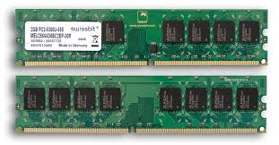 What is RAM