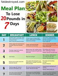 Pin On Fat Burning Exercises