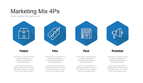 Marketing Mix Place Ppt For Powerpoint Free Download Now