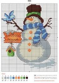 Lays out a whimsical scene with a decked out snowman and wheelbarrow of snowballs. 760 Free Cross Stitch Free Ideas Stitch Cross Stitch Patterns Cross Stitch Embroidery