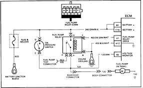 1988 chevrolet blazer i am trying to find a diagram of … 1989 Caprice Fuse Diagram Johnson Controls Aquastat Wiring Diagram Bege Wiring Diagram