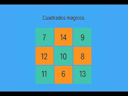 Conceptos , ejemplos , ejercicios , sugerencias , preguntas y problemas resueltos de razonamiento lógico matemático. Juegos Matematicos Para Pasar El Tiempo Aprendiendo De Forma Divertida Yo Soy Tu Profe