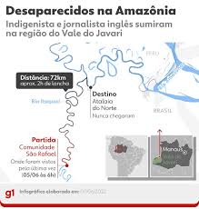Buscas por jornalista inglês e indigenista desaparecidos na Amazônia continuam nesta quarta-feira - BSB Notícias