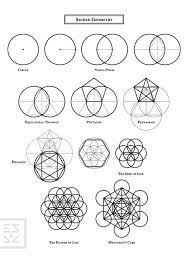 See more ideas about pictures to draw, drawings, art drawings. Sacred Geometry Is The Key To Understanding The Makeup Of Our Universe Sacred Geometry Art Sacred Geometry Symbols Sacred Geometry Tattoo