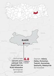 Maybe you would like to learn more about one of these? Son Dakika Elazig Da 6 8 Siddetinde Deprem 21 Kisi Hayatini Kaybetti 1030 Kisi Yaralandi Gundem Haberleri