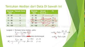 Median Data Berkelompok Contoh Soal Pembahasannya Youtube