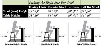 bar stool buyers guide finding the set that s just right height stools counter kitchen table concrete countertops with butcher block island