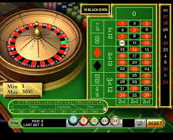 We will offer a detailed and careful breakdown of everything from the different casino roulette variants indian players can play to the best demo. Have You Heard About The Guy Who Stepped Into A Las Vegas Casino With Empty On What To Bet Whether You Decide To Try Roulette Online Free Or For Real Chwezi Space Do