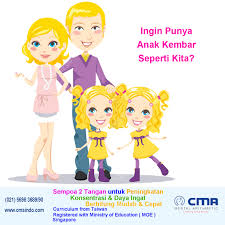 Posisi yang paling sederhana dan paling populer ini dipercaya memberikan peluang yang besar untuk mendapatkan anak kembar. Ingin Melahirkan Anak Kembar Cma Mental Arithmetic Indonesia