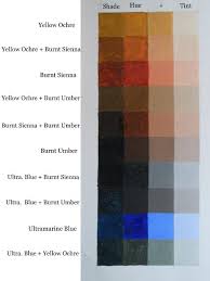 Burnt Umber Color Chart Google Search In 2019 Pochade