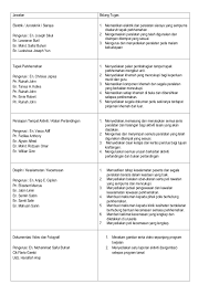 These sentences come from external sources and may not be accurate. Bidang Tugas Setiap Ahli Jawatankuasa