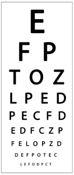 Eye Chart Kit Medical Company Logo Eye Chart Logos