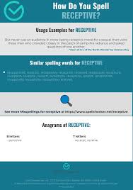 Correct Spelling For Receptive Infographic Spellchecker Net