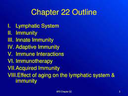 Ppt Chapter 22 Powerpoint Presentation Free Download Id 1725108