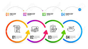 Full Rotation Sign Infographics Timeline Feather Rfp And Candlestick