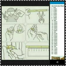 Most people are familiar with us shoe sizing, however, most people are healthy feet store has put together a chart and step by step instructions to determine your proper size. Buy Size Chart Seetracker Malaysia