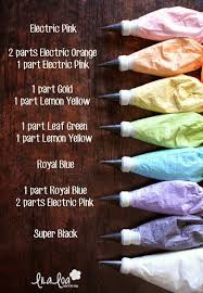 How To Make Perfect Pastel Icing Every Time And Easter Box 3 Lilaloa Icing Frosting Coloured Icing Frosting Colors