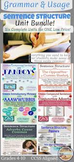 Grammar Digital Sentence Structure Unit Bundle Understanding Commas Teaching Sentence Structure Sentence Beginnings