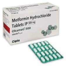 Image result for Metformin