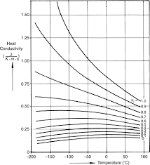 Crystalline Polymer An Overview Sciencedirect Topics