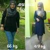 Diet telur rebus cepat menurunkan berat badan episode1 10 egg diet. 1