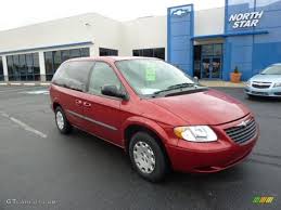 Image result for Dark Garnet Red 2003 Chrysler