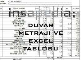 Kullanacağınız boyanın kutusunda bir kutusu ile kaç m2 alanı kaç kat boyayabileceğiniz yazacaktır. Duvar Metraji Nasil Yapilir Excel Metraj Tablosu