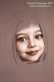 How to order a portrait from a photo from the artist in the studio.