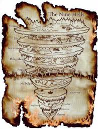 Bildresultat för are there different degrees of hell