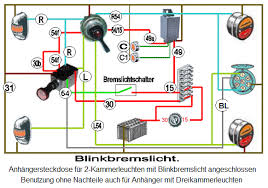 Check spelling or type a new query. Blinklicht