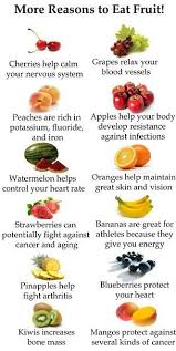 50 Superfoods The Ultimate Shopping List Health Food Nutrition Food Facts