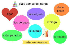 Expresiones Coloquiales Ocio Y Tiempo Libre Espanol Clase De Espanol