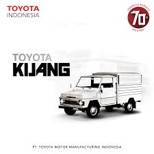Terkait perilaku buruk mobil kijang itu kini tengah dicari. Toyota Kijang Merupakan Salah Satu Varian Mobil Yang Populer Dan Merupakan Salah Satu Model Yang Diusung Oleh Toyota Yang Melekat Di Hati M Mobil Kijang Toyota