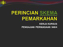 Kajian kebolehpasaran graduan membuktikan peratusan graduan teknikal & kemahiran mendapat pekerjaan lebih tinggi; Taklimat Kerja Kursus Kerja Projek 946 4 Ppt Download
