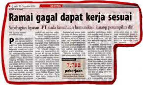 Senarai keratan akhbar tahun 2018. Disiplin Pekerja Di Tempat Kerja Shefalitayal
