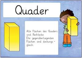 Merkplakate Korper Zaubereinmaleins Shop In 2020 Korper Mathe Geometrische Korper Matheunterricht