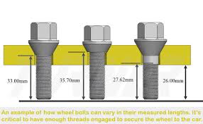 bmw wheel spacers encyclopedia turner motorsport