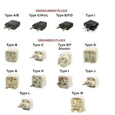 Ysl Travel Tours Sdn Bhd Worldwide Plug Adapter Guide