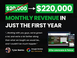 Trusted Digital Marketing Agency For Flooring Companies