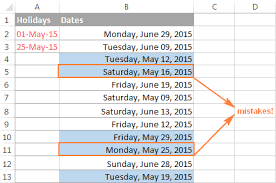 How many days until may 2nd 2022? Excel Workday And Networkdays Functions To Calculate Working Days